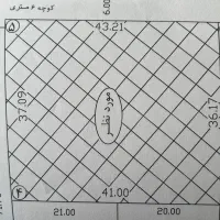فروش زمین با دیوار ایسین فاریاب|فروش زمین و ملک کلنگی|بندرعباس, |دیوار