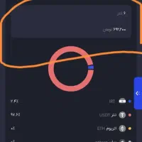 300تومن هدیه رایگان فقط با نصب 1برنامه