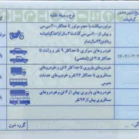 مدارک بنام سلیمانی گم شده