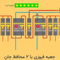 برق کشی ساختمان