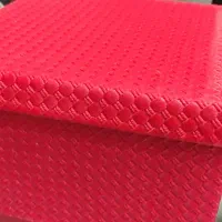 تعدادی باکس