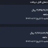 وام مهربانی بانک ملی