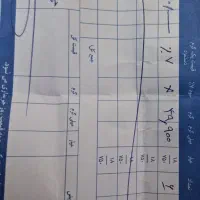 شش عدد النگو شیک بدون اجرت فروش فوری|جواهرات|اصفهان, ملک‌شهر|دیوار