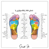 روغن ماساژ
