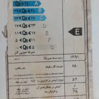 ابگرمکن دیواری|آبگرمکن، پکیج، شوفاژ|لنگرود, |دیوار