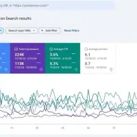 سئو و بهینه سازی سایت رشد تضمینی|خدمات رایانهای و موبایل|مشهد, کوثر|دیوار