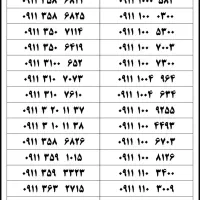 ۰۹۱۱-۱۹۱-۰۰۳۹|سیمکارت|تنکابن, |دیوار