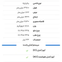 حواله هوندا آکورد ۲۰۲۵|خودرو سواری و وانت|پاکدشت, پاکدشت (مامازند)|دیوار