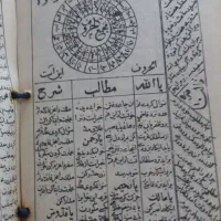 کتاب دعا مجمع الدواع