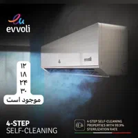 کولرهای کم مصرف و اینورتر ایوولی جنرال گلدو پرتابل|کولر گازی و فن‌کوئل|تهران, آبشار|دیوار