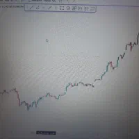 راهنمایی(ترید)