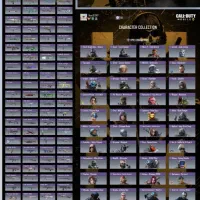 اکانت کالاف