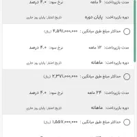 امتیاز‌احسان‌کشاورزی