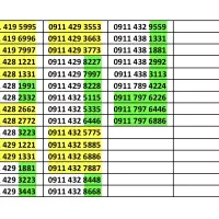 پشت سر هم 0911.560.9004|سیم‌کارت|زنجان, |دیوار