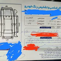 پژو مدل ۱۳۸۷|خودرو سواری و وانت|مشهد, آزادشهر|دیوار