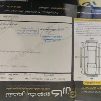 111مدل SX 98|خودرو سواری و وانت|آزادشهر, |دیوار