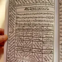 سِرکتاب ،اِستخاره