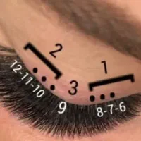 آموزش کراتین و آموزش مژه