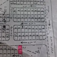 زمین در به حال شهرک امام رضا سند دار