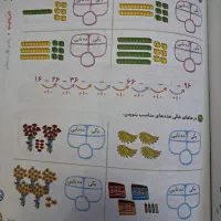 کتاب‌کار‌ریاضی‌اول|لوازم التحریر|ابهر, |دیوار