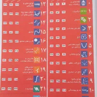 کتاب مهر و ماه ریاضیات جامع تجربی|کتاب و مجله آموزشی|مشهد, پنجتن|دیوار