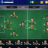 اکانت بازی مربی برتر لول ۱۱۸