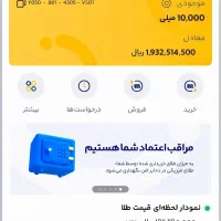 اگه میخوای تو هم این رقم رو ببینی پیام بده