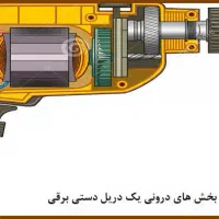 تعمیر تخصصی ابزار برقی و بادی|خدمات پیشه و مهارت|شیراز, دروازه اصفهان|دیوار