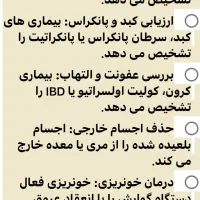 افتتاحیه اولین اندوسکوپی در مطب خصوصی داراب