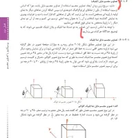 جزوه مناظر مرایا|کتاب و مجله آموزشی|نوشهر, |دیوار