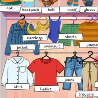 تدریس خصوصی آنلاین ترمی ،آموزش نوشتن ایمیل انگلیسی