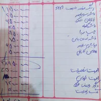 پراید مدل ۸۸ شاسی سالم|خودرو سواری و وانت|شاهین‌شهر, گزبرخوار|دیوار