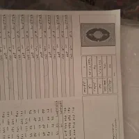 فرش دستباف ۶متری|فرش|اردبیل, |دیوار