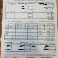 زمین اقساطی‌باز پرداخت یکساله‌بدون‌سود