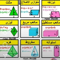 تدریس خصوصی اول تا ششم دبستان