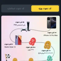 با ثبت نام در صرافی چنج کن ۳ تتر بگیرید