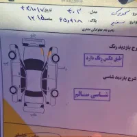 کویک مدل ۴۰۳