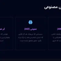 ساخت پاورپوینت برای شما|خدمات رایانهای و موبایل|مشهد, کوثر|دیوار