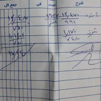 طلای آب شده