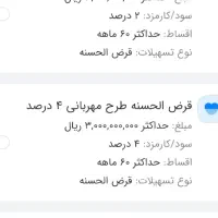 وام طرح مهربانی بانک ملی