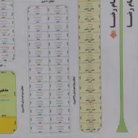 فروش زمین ویلاشهر سمت دادگستری|فروش زمین و ملک کلنگی|اهواز, کیانشهر|دیوار