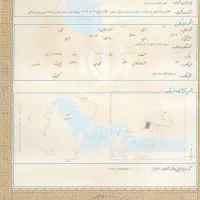 سنداجاره ای وفیش حقوقی اجاره ای