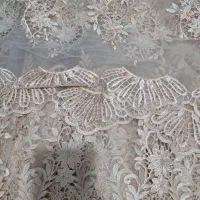 لباس|لباس|سنندج, |دیوار