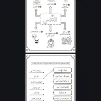 کافی نت آنلاین|خدمات رایانهای و موبایل|کرج, گوهردشت|دیوار