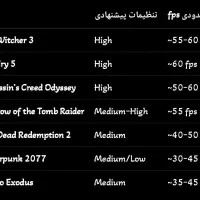 کیس گیمینگ پارس|رایانه رومیزی|بجنورد, |دیوار