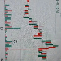 کد دعوت میلی