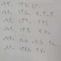 سیم کارت رند دلخواه