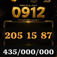 205.15.87