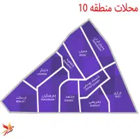 تنها مرکز تخصصی ارسال پیامک انبوه مناطق مشهد