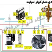آموزش کولر دوتکه و پکیج شوفاژ دیواری  (گناوه )|خدمات آموزشی|بندر گناوه, |دیوار